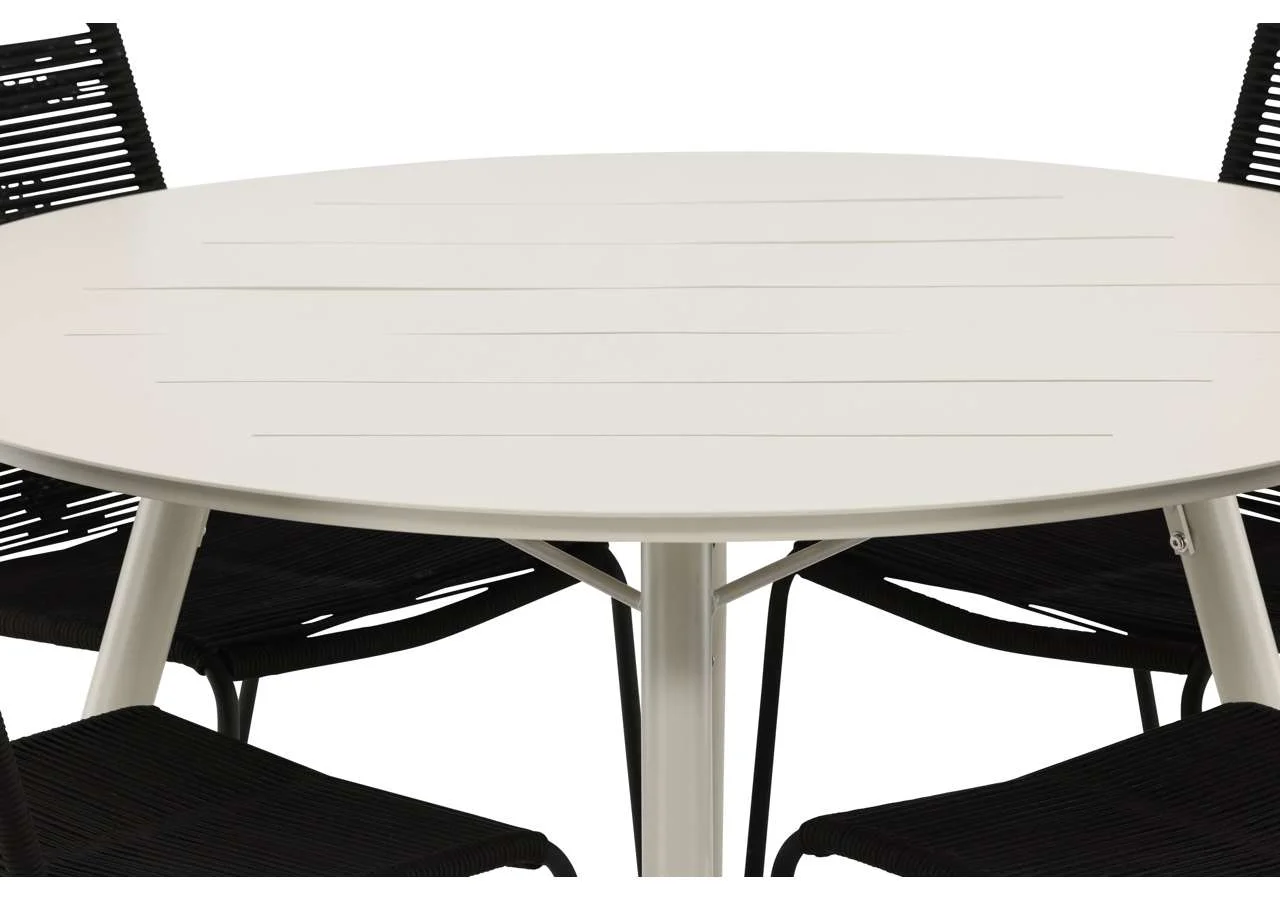Lina Matgrupp med Lindos matstol