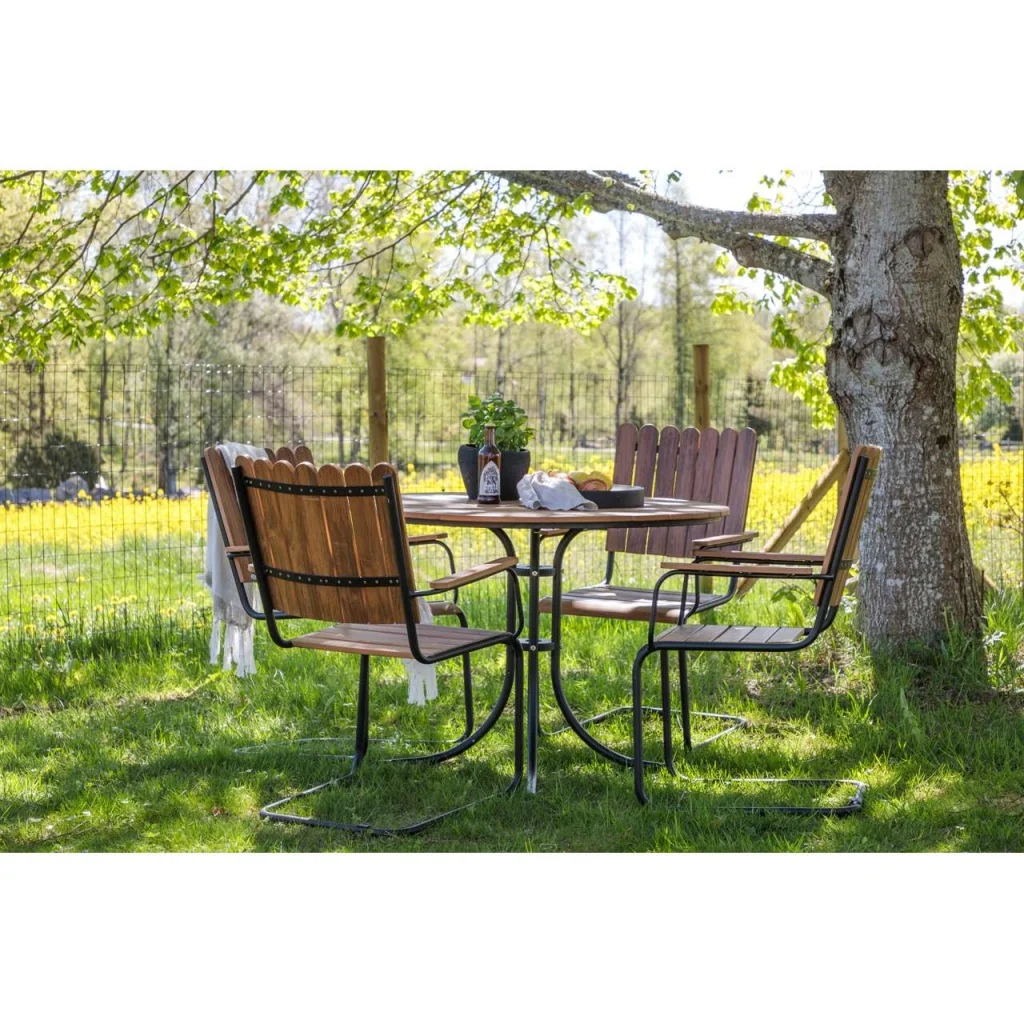 Holmsund Matgrupp -