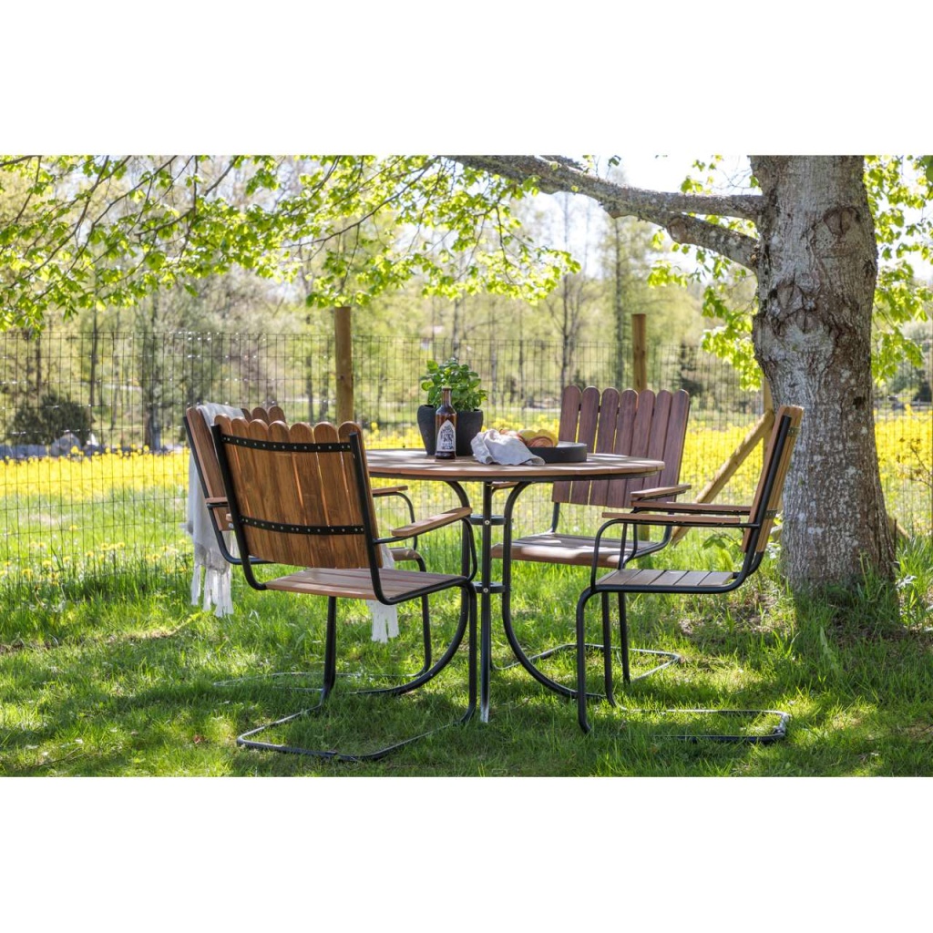 Holmsund Matgrupp -