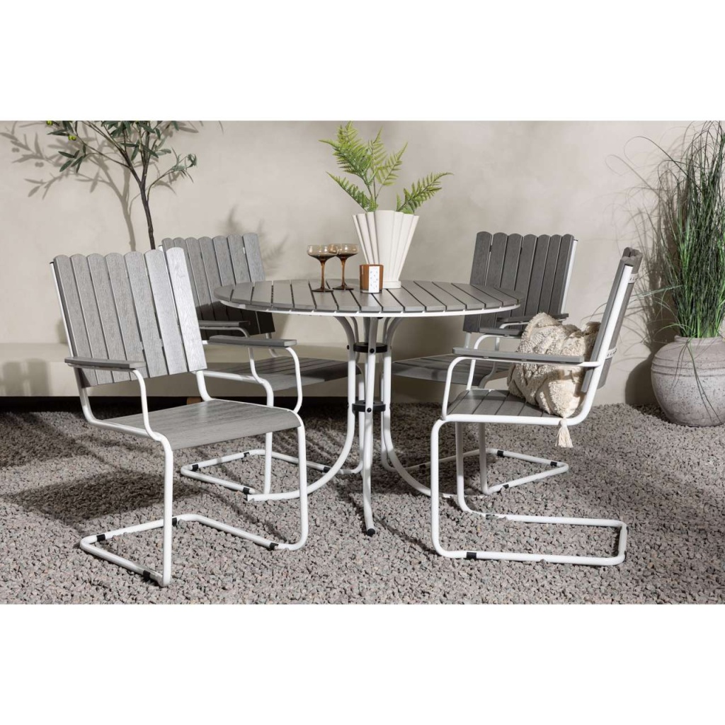 Holmsund Matgrupp -