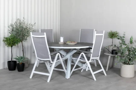 Parma, Albany Matgrupper Grå Grå