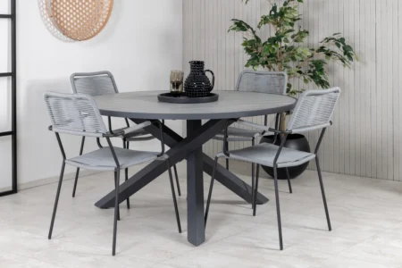 Parma, Lindos Matgrupper Grå Mörkgrå